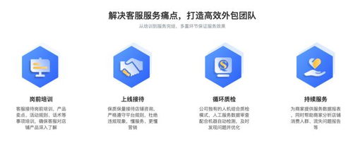 紅袖集團 以電商客服外包服務創新升級，助力中國企業轉型發展