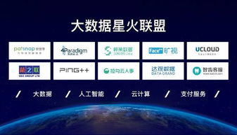 大數據、人工智能與云計算多企業聯盟 協同賦能企業數字化轉型