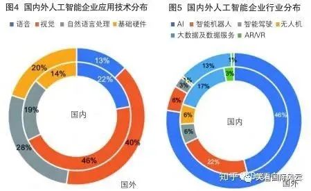 谷歌前CEO警示 大數據服務時代，美國科技優勢面臨最危險時刻